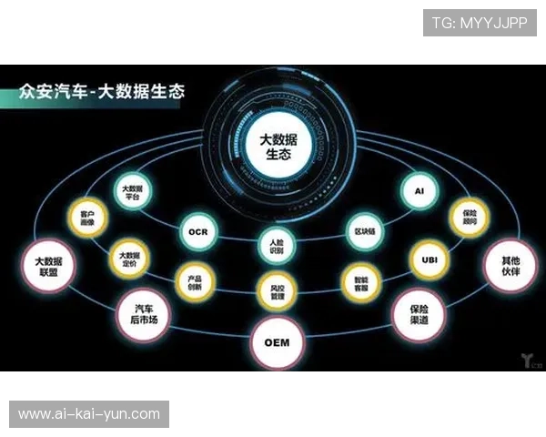 开放式硬件接口在本阶段成为主流 促进了全球超高清产业链的良性互动 开放式硬件接口在本阶段成为主流 促进了全球超高清产业链的良性互动